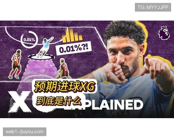 莱万特预期进球仅3.2,实际进球依赖运气成分较高